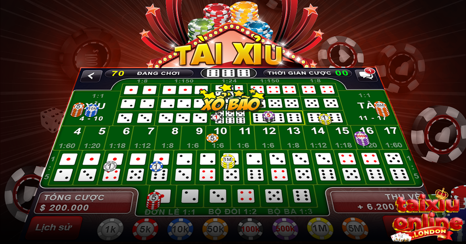 Thông tin luật chơi Tài Xỉu tại Min88 dễ hiểu nhất