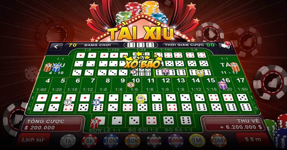      Một số thông tin giới thiệu khái quát về tựa game Tài Xỉu tại Min88