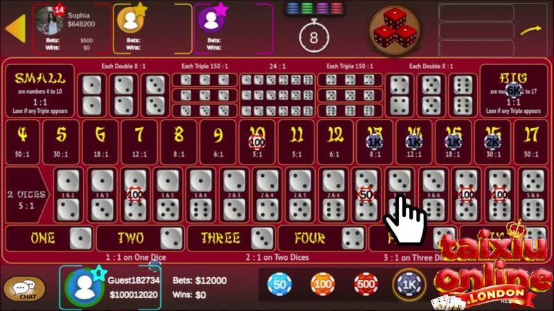 Thắc mắc thường gặp về tài xỉu Multi-bet