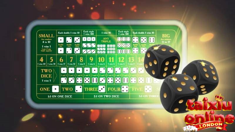 Thắc mắc thường gặp khi chơi tài xỉu RNG