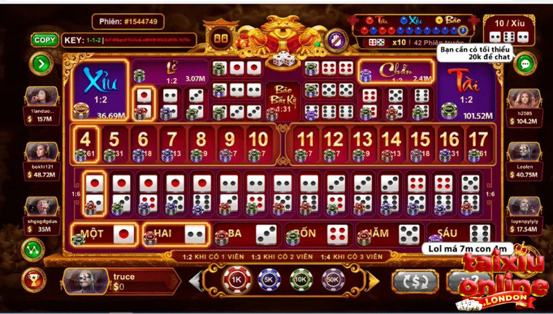 Thông tin luật chơi Tài Xỉu Sicbo cơ bản