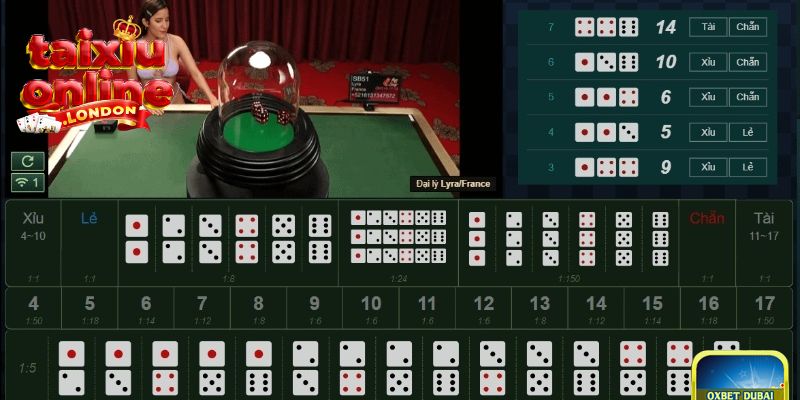 Game có luật chơi siêu đơn giản